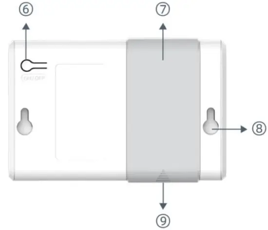 Milesight AM100 Series LoRaWAN Motion and Light Intensity Sensor - Hardware Overview 1