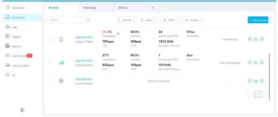 Milesight AM100 Series LoRaWAN Motion and Light Intensity Sensor - dashboard