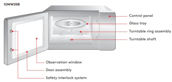 INALTO IOMW20B 20L Microwave Oven - Fig1