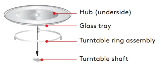 INALTO IOMW20B 20L Microwave Oven - Fig2