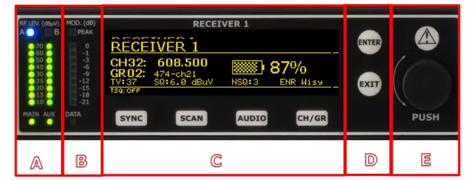 RECEIVER 1 and RECEIVER 2