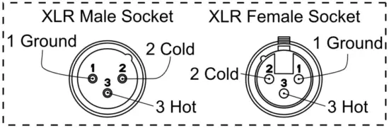 FUR128 Furious Three RG Eliminator Lighting Projector - FIG 10