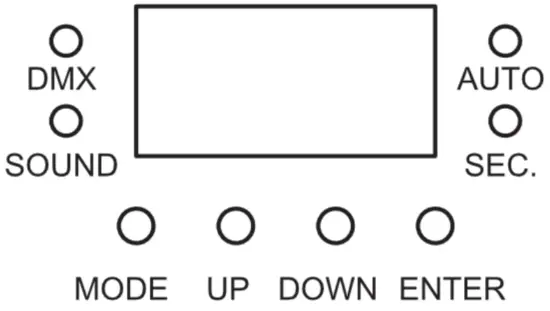 FUR128 Furious Three RG Eliminator Lighting Projector - FIG 13