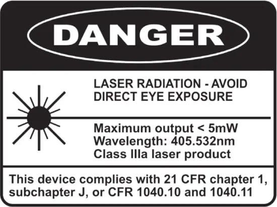 FUR128 Furious Three RG Eliminator Lighting Projector - FIG 4