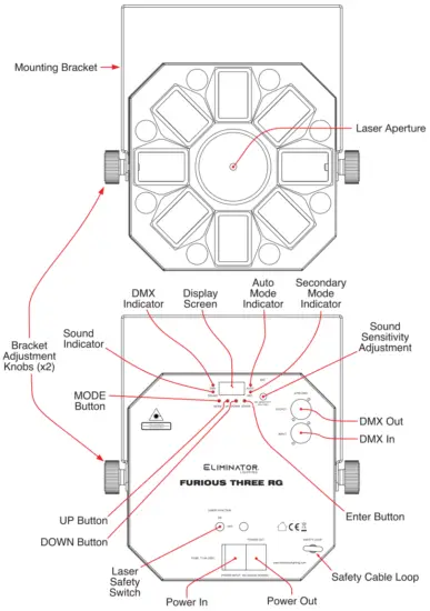 FUR128 Furious Three RG Eliminator Lighting Projector - FIG 6