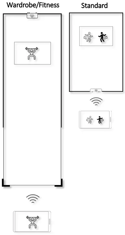 CAPSTONE COMPANIES Wardrobe Fitness Smart Mirror - Fig 11