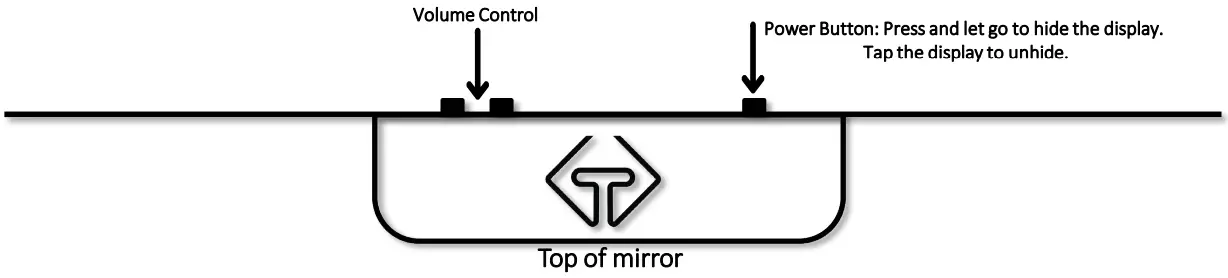 CAPSTONE COMPANIES Wardrobe Fitness Smart Mirror - Fig 16