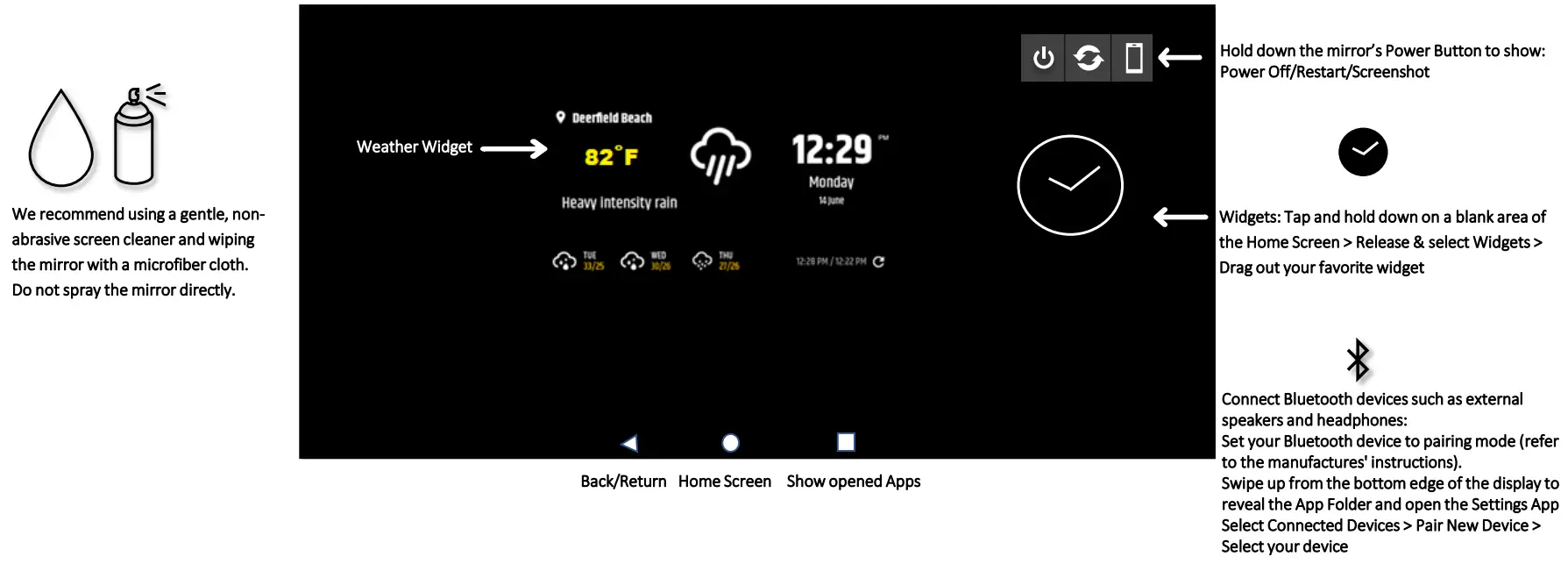 CAPSTONE COMPANIES Wardrobe Fitness Smart Mirror - Fig 17