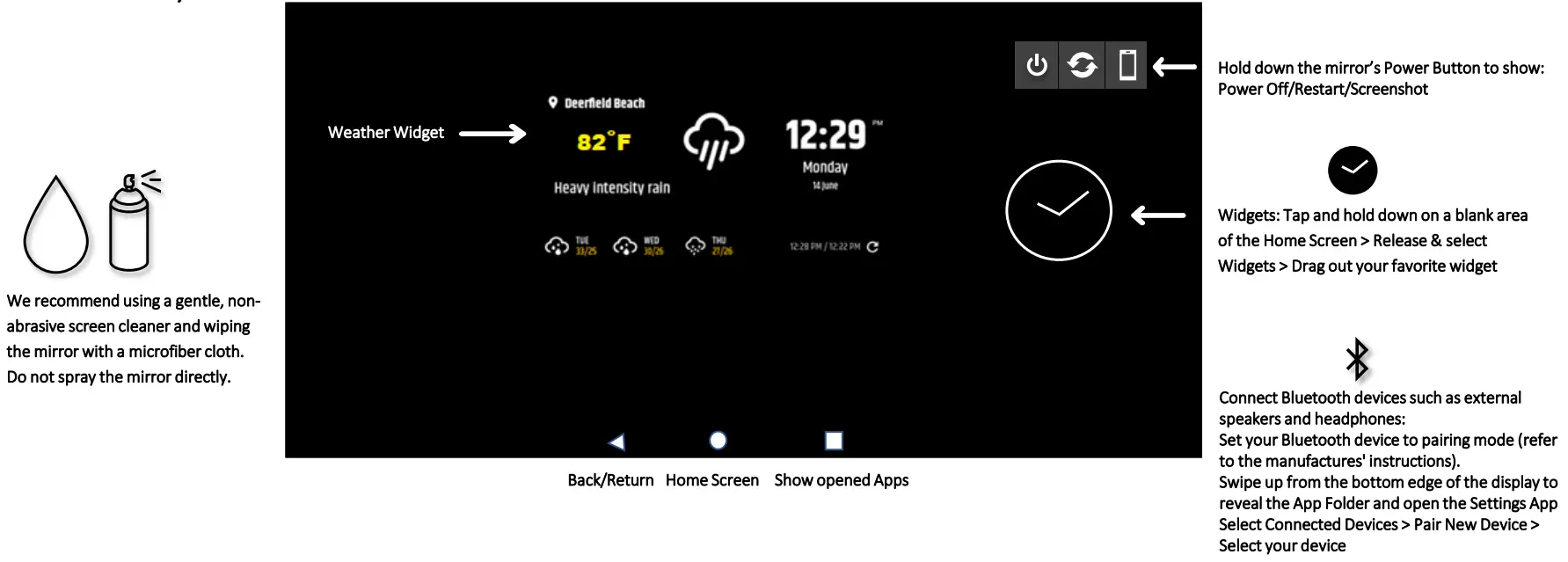 CAPSTONE COMPANIES Wardrobe Fitness Smart Mirror - Fig 18