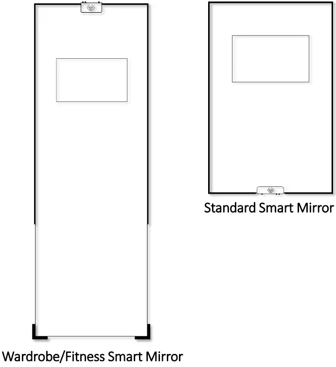 CAPSTONE COMPANIES Wardrobe Fitness Smart Mirror - Fig 2
