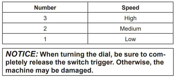 makita DUB185 Cordless Blower Instruction Manual - Speed adjusting dial