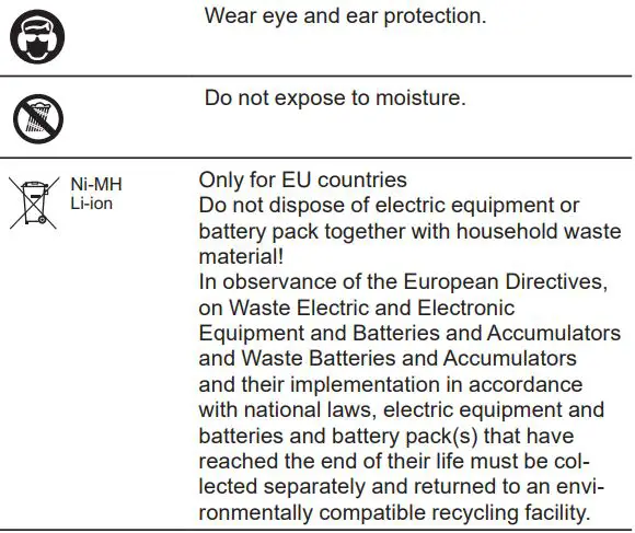 makita DUB185 Cordless Blower Instruction Manual - Symbols