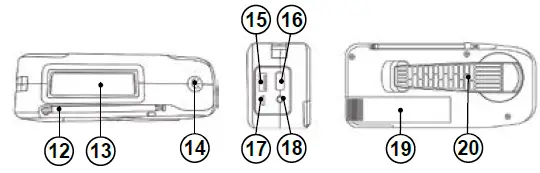 Fontastic 262043 Lanty Portable AM or FM or WB FIG 2