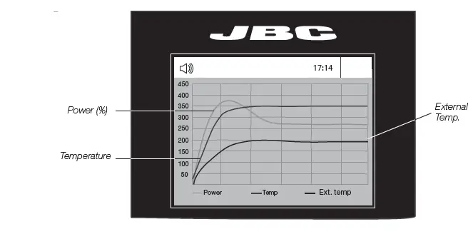 JBC-TESE-QA-Precision-Hot-Air-Station-extractor-desk-14