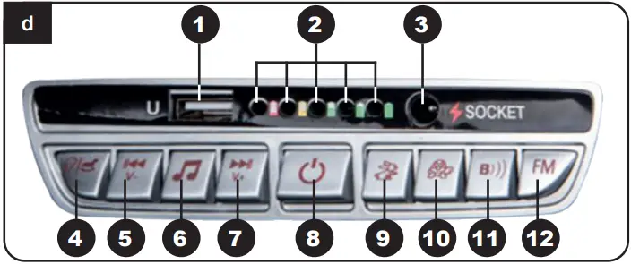 JAMARA 460640 Ride On Mercedes AMG G63 Vehicle 11
