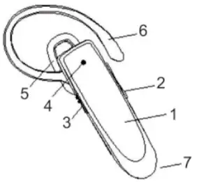Shenzhen Link Dream Electronic LC B41 Bluetooth Headphones