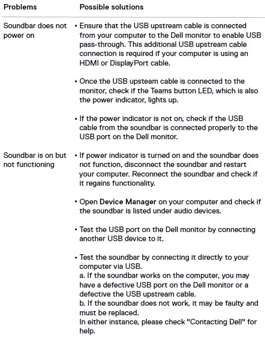 DELL SB522A Slim Conferencing Soundbar-15