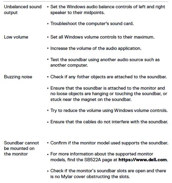 DELL SB522A Slim Conferencing Soundbar-17