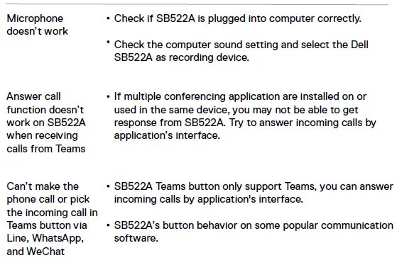 DELL SB522A Slim Conferencing Soundbar-18