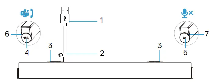 DELL SB522A Slim Conferencing Soundbar-2