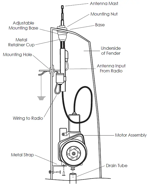 RetroSound PA02 Power Antenna-FIG2