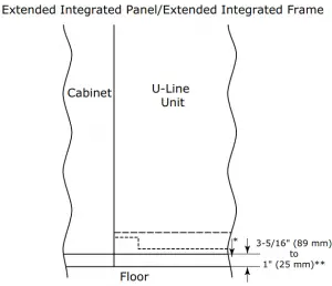Front Extended Integrated Panel Extended Integrated Frame