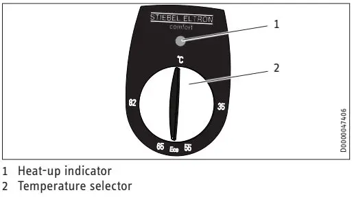 Stiebel Eltron SHU 5 SLi comfort SMALL WATER HEATER Installation Guide - Operation