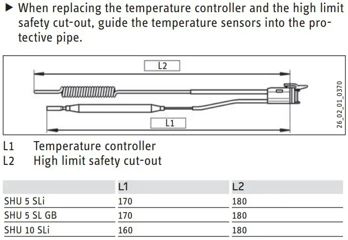 Stiebel Eltron SHU 5 SLi comfort SMALL WATER HEATER Installation Guide - Positioning the temperature sensor