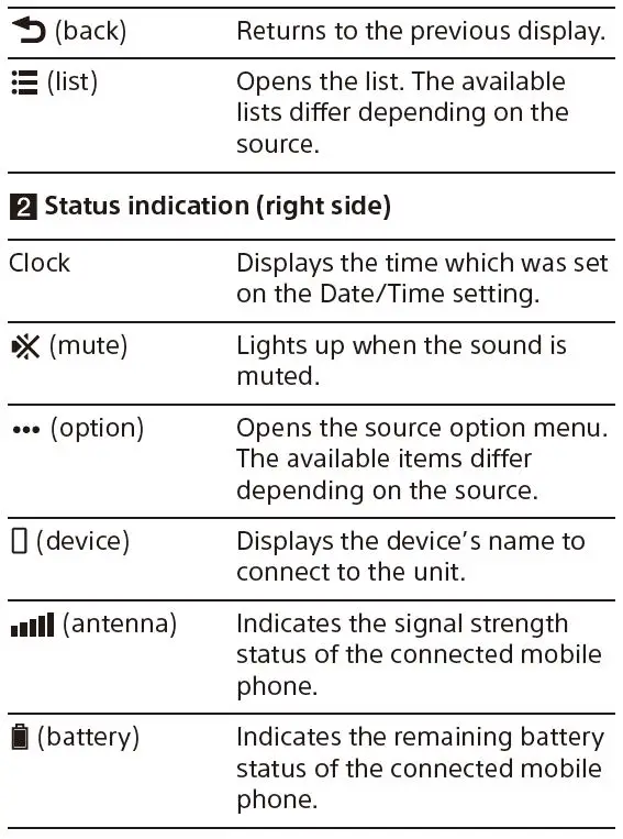 SONY-XAV-AX4000-Digital-Multimedia-AV-Receiver-FIG (6)