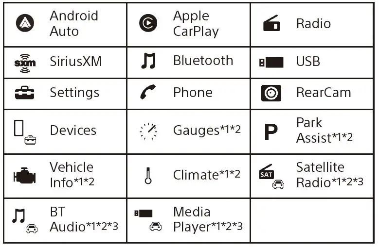 SONY-XAV-AX4000-Digital-Multimedia-AV-Receiver-FIG (7)