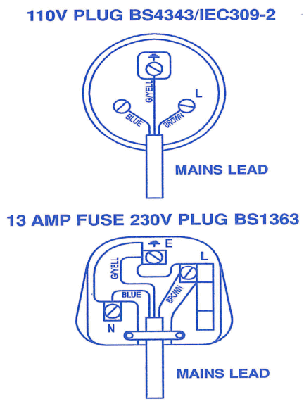 EIP BD70 Industrial Dehumidifier - FIG 3