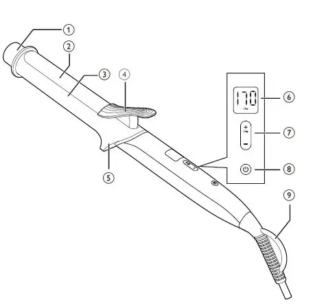 PHILIPS BHB868 StyleCare Advanced Curling Iron 1