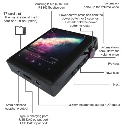 HIDIZS AP80 PRO X Digital Audio Player - Quick Start Guide 1
