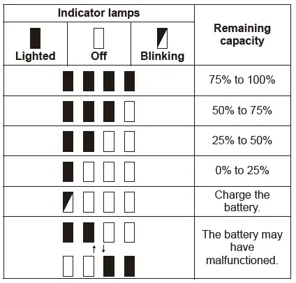 makita-DHR202-Cordless-Combination-Hammer-05