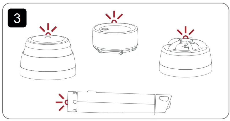 CAVIUS 2203 CAVMP Wireless Alarm Family 4
