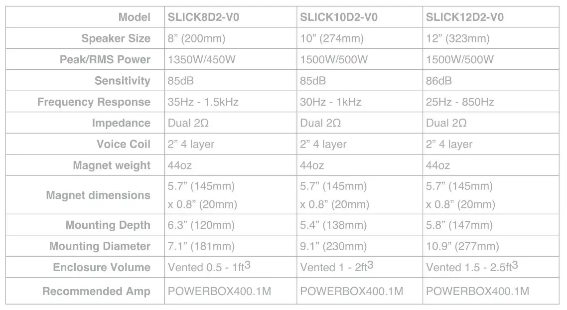 VIBE AUDIO SLICK8D2-V0 8 Inch 1350 Watts Max Subwoofer - Specification