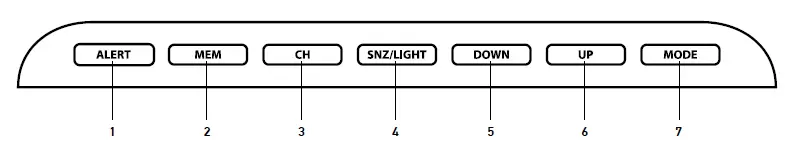 levenhuk-LP80-Wezzer-Plus-Weather-Station-fig2
