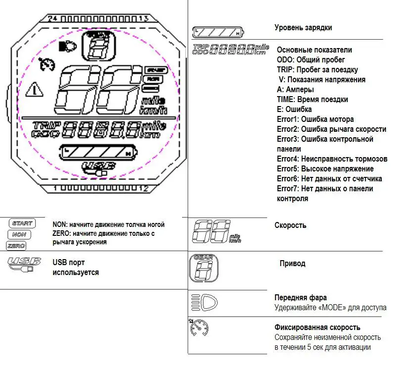 Kugoo-Kirin-M4-Pro-Electric-Scooter-Adult-Foldable-E-Scooter-08