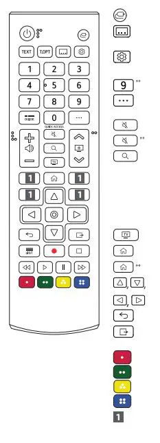 LG 32LQ63006LA Full HD TV Owner's FIG 2