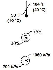 stryker 1806 IsoFlex SE Support Surface - 1