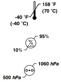 stryker 1806 IsoFlex SE Support Surface - 2