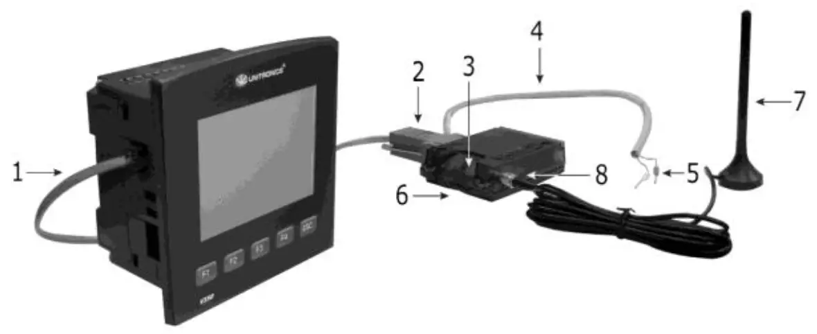 TECNOLOGIC UK GSM-16J Modem Kit