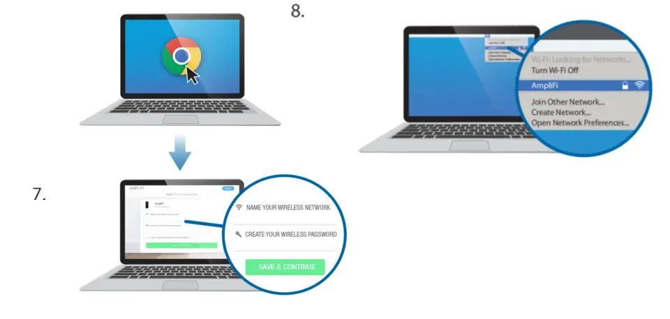 UBIQUITI AFI-ALN-R AmpliFi Router - non app 3