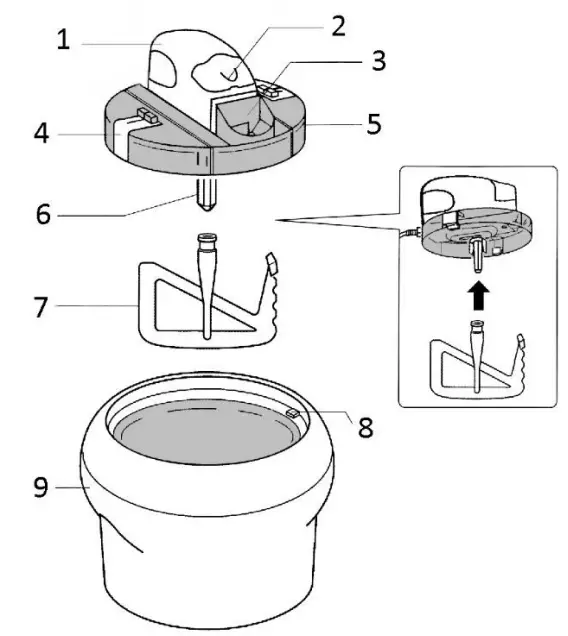 emerio ICM 107862 1 Ice Cream Maker - PARTS DESCRIPTION