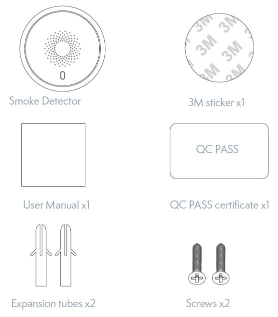 TESLA-TSL-SEN-SMOKE-Smart-Sensor-Smoke-fig-1