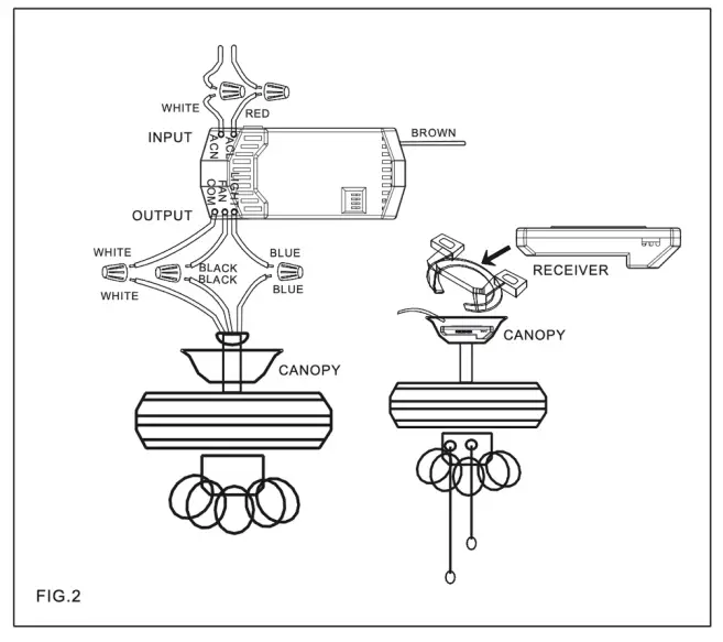 ANDERIC FAN9T Ceiling Fan Ceiling Fan Receiver - fig