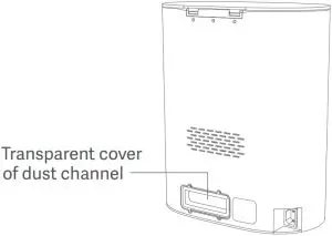 Clean the dust channel