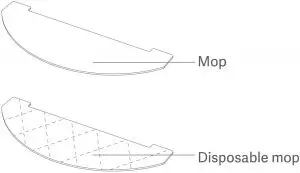 Electric water tank and mopping module 4