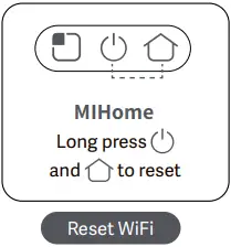 MI Home Reset Wifi