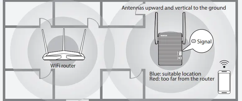 Rock-space-AC1200-WiFi-Extender --rockspace-Wireless-Signal-Booster-fIG-10